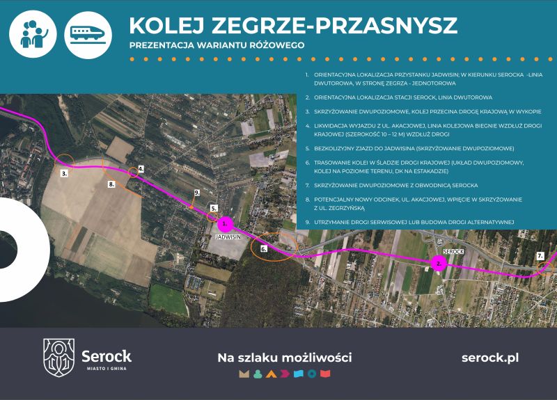 Prezentacja nowego wariantu linii kolejowej Zegrze-Przasnysz